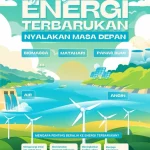 Dewasa Ayu 19 April 2026: Panduan Lengkap Hindari Belanja Berlebih dan Manfaatkan Energi Positif