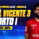 Kemenangan Dramatis Vitória S.C. dan Dominasi Porto U19 Membuat Gil Vicente Tersandung di Liga Portugal