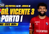Kemenangan Dramatis Vitória S.C. dan Dominasi Porto U19 Membuat Gil Vicente Tersandung di Liga Portugal