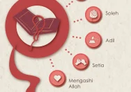 Menyelami Kedalaman Kasih Sayang Al-Qur'an: Renungan Ar‑Rom Ayat 21 yang Menginspirasi