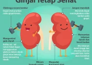 Olahraga Ginjal: Cara Sederhana Jaga Fungsi Filtrasi Tubuh Secara Efektif