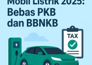 Pajak Mobil Listrik Berakhir Bebas: Dampak pada Harga dan Minat Konsumen