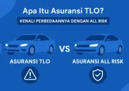 Panduan Lengkap Asuransi Mobil TLO: Pengertian, Manfaat, dan Cara Memilih yang Tepat