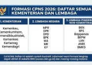 Peluang Lulusan SMA di Kemenkeu lewat CPNS 2026: Formasi dan Prospek