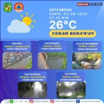 Prakiraan Cuaca Medan Minggu 19 April 2026: Cerah Berawan, Hujan Ringan & Potensi Petir