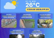 Prakiraan Cuaca Medan Minggu 19 April 2026: Cerah Berawan, Hujan Ringan & Potensi Petir