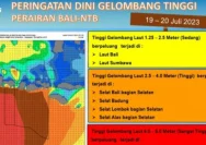 Ramalan Cuaca Bali 19 April 2026: Berawan, Suhu Tinggi, dan Peringatan Gelombang Tinggi di Pantai