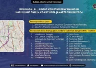 Rekayasa Lalu Lintas di Jalan Gombel: Penutupan 7 Bulan Dimulai 20 April 2026