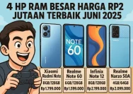 Rekomendasi HP RAM Besar Rp2 Jutaan: Performa Tanpa Lag untuk Pengguna Aktif