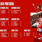 SC Braga Siap Guncang Europa League, Tantangan Domestik dan Kontroversi di Liga Portugal