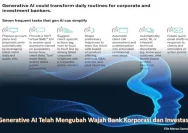Tuntun AI: Co‑pilot Generative AI yang Bawa Investasi Ritel Lebih Rasional
