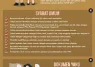 10 Syarat Pendaftaran CPNS 2024 yang Harus Diperhatikan
