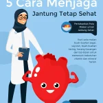 5 Kebiasaan Pagi yang Membantu Jantung Tetap Sehat
