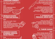 9 Cara Ampuh Mengolah Daging Kambing Kurban Agar Bebas Bau Prengus