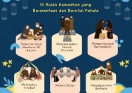 Amalan Sunnah yang Dapat Meningkatkan Pahala Selama Puasa Tarwiyah 2026