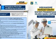 Aturan Baru SPMB Jakarta 2026 untuk Jenjang SLB: Simak Detail Pendaftarannya