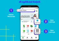 Cara Mudah Meminjam Uang Melalui GoPay Pinjam di Era Digital
