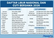 Daftar Hari Libur dan Cuti Bersama Bulan Mei 2026: Tanggal Merah, Kutip Bersama, dan Long Weekend
