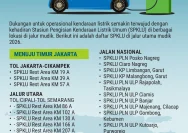 Daftar Lengkap SPKLU di Sumatera Utara 2026 untuk Pengemudi Mobil Listrik