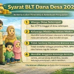 Dana Desa Kudus 2026: Rp 30,8 Miliar untuk BLT dan Ketahanan Pangan