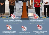 DPR Berikan Klarifikasi Terkait Pernyataan Presiden Prabowo tentang Dolar AS