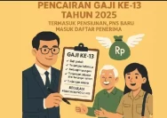 Gaji ke-13 PNS 2026 Segera Cair: Jadwal dan Rincian Penting