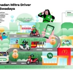 Gojek dan Grab Hentikan Program Hemat, Apa Dampaknya bagi Driver dan Penumpang?