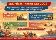Hari Kebangkitan Nasional 2026: Menghidupkan Semangat Gotong Royong dan Ketahanan Energi