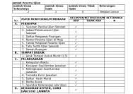Hasil Tes Kompetensi Akademik di SMPN 2 Mejobo Mencatatkan Angka Memprihatinkan