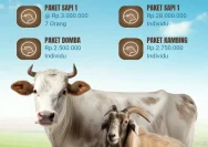 Hewan Kurban Online: Pilihan Praktis untuk Idul Adha 2026