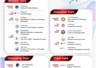 Huawei ICT Competition Asia Pacific 2024: Daftar Pemenang dan Prestasi Indonesia