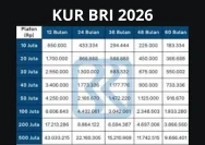 Inilah Tabel Angsuran KUR BRI 2026 untuk Pinjaman Rp25 Juta Terbaru