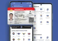 Inovasi SIM Digital Korlantas Polri: Solusi Cerdas untuk Pengendara