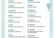 Inspirasi Nama Bayi Laki-Laki Jepang yang Unik dan Bermakna