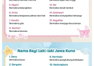 Inspirasi Nama Bayi Laki-Laki Klasik dan Aesthetic yang Penuh Makna