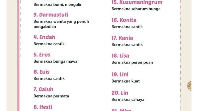 Inspirasi Nama Bayi Perempuan Sunda: Keindahan dan Makna di Balik Setiap Nama