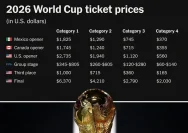 Investigasi Harga Tiket Piala Dunia 2026: FIFA Dianggap Manipulatif oleh Jaksa AS