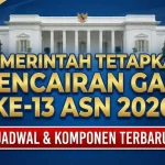 Jadwal dan Kajian Gaji ke-13 2026: Pencairan Juni Masih Ditunda Pemerintah