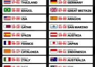Jadwal MotoGP Italia 2026: Siapkan Diri untuk Pertarungan Sengit di Mugello