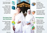 Jemaah Haji Rembang Berangkat Lebih Awal, Persiapan Diperkuat Pemerintah Kabupaten