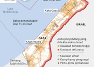 Kekacauan di Laut Mediterania: Flotilla Gaza Dihalang oleh Israel dan Reaksi Internasional