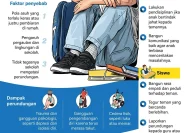 Kemendikdasmen Dorong Sekolah Humanis dengan Pendekatan Tanpa Kekerasan