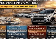 Kenaikan BI Rate Berpotensi Sejahterakan Cicilan Kredit Mobil Mulai Juni 2026