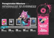 Kode Redeem Neverness to Everness April 2026: Daftar Lengkap, Cara Klaim & Tips Memaksimalkan Hadiah