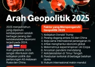 Krisis Energi Global dan Geopolitik Memanas: Dampak Konflik Timur Tengah Terhadap Ekonomi Dunia