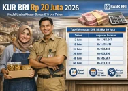 KUR BRI 2026: Solusi Pembiayaan UMKM dengan Bunga Ringan dan Proses Pengajuan yang Aman