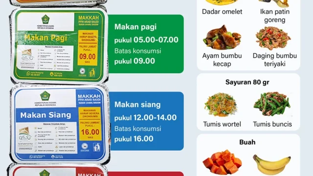 Makanan Siap Santap Jemaah Haji 2026: Solusi Praktis dengan Cita Rasa Nusantara