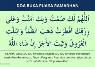 Mendalami Doa Buka Puasa Sunnah Zulhijah dan Keutamaan Ibadah di Bulan Mulia