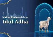Mengenal Makna Kurban dalam Kehidupan Sehari-hari