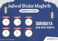 Menyambut Maghrib di Surabaya: Jadwal Salat yang Harus Diketahui Umat Muslim